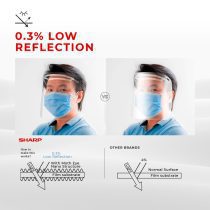 SHARP'S Face Shield Made In JAPAN / Face Mask For Protection FG-F10M