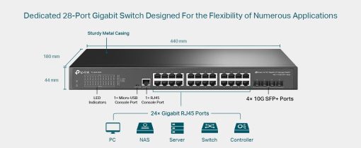 TP-LINK TL-SG3428 JetStream 24-Port Gigabit L2 Managed Switch with 4 SFP Slots - Image 2