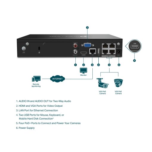 VIGI NVR1004H-4P | VIGI 4 Channel PoE+ Network Video Recorder - Image 3