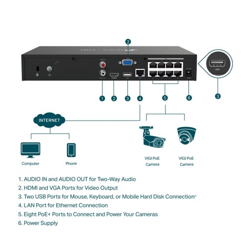 VIGI NVR1008H-8P | VIGI 8 Channel PoE+ Network Video Recorder - Image 4