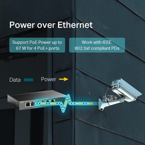 TL-SF1006P | 6-Port 10/100Mbps Desktop Switch with 4-Port PoE+ - Image 3