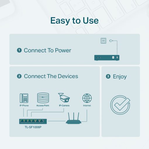 TL-SF1006P | 6-Port 10/100Mbps Desktop Switch with 4-Port PoE+ - Image 4