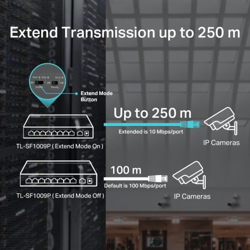 TL-SF1009P | 9-Port 10/100Mbps Desktop Switch with 8-Port PoE+ - Image 6