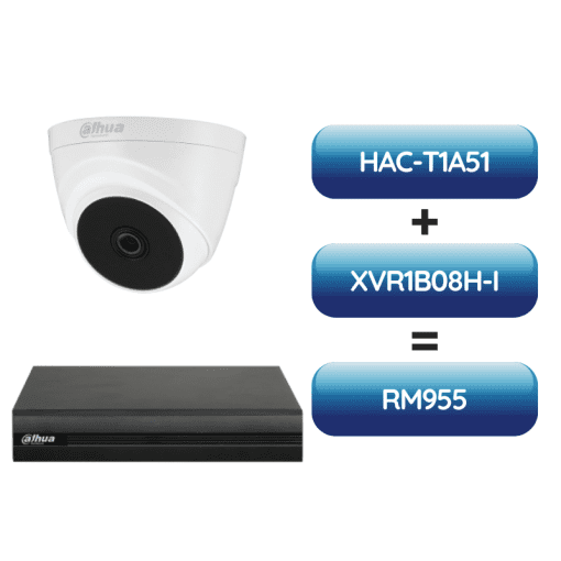 HAC-B1A51 or HAC-T1A51 + XVR1B08H-I | 8 Channels Penta-brid 5M-N/1080p Cooper 1U 1HDD WizSense Digital Video Recorder - Image 3