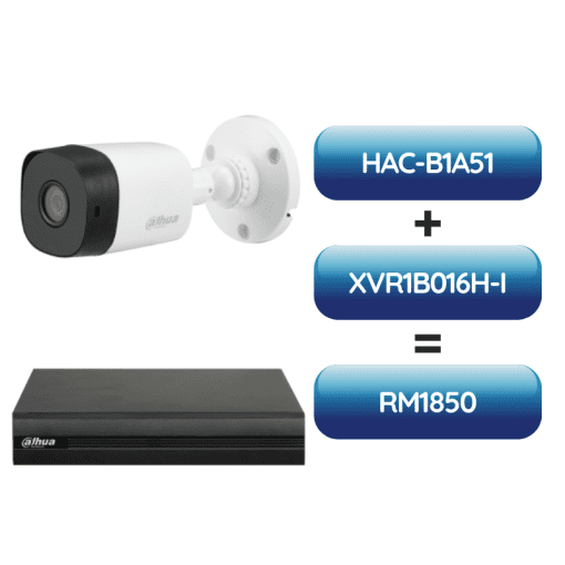 HAC-B1A51 or HAC-T1A51 + XVR1B16H-I | 16CH Penta-brid 5MP Value/1080P Compact 1U 1HDD WizSense Digital Video Recorder