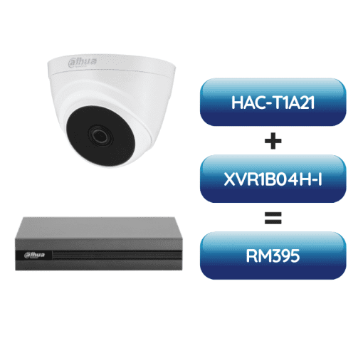 HAC-B1A21 or HAC-T1A21 + XVR1B04H-I | 4 Channels Penta-brid 5M-N/1080p Cooper 1U 1HDD WizSense Digital Video Recorder - Image 3