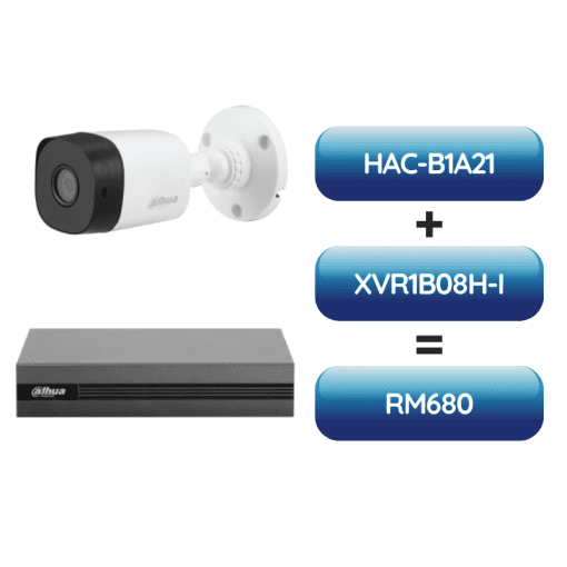 HAC-B1A21 or HAC-T1A21 + XVR1B08H-I | 8 Channels Penta-brid 5M-N/1080p Cooper 1U 1HDD WizSense Digital Video Recorder