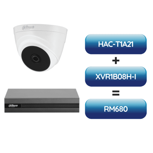 HAC-B1A21 or HAC-T1A21 + XVR1B08H-I | 8 Channels Penta-brid 5M-N/1080p Cooper 1U 1HDD WizSense Digital Video Recorder - Image 3