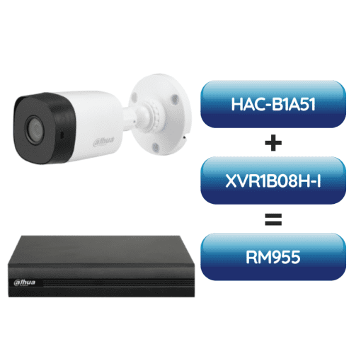 HAC-B1A51 or HAC-T1A51 + XVR1B08H-I | 8 Channels Penta-brid 5M-N/1080p Cooper 1U 1HDD WizSense Digital Video Recorder