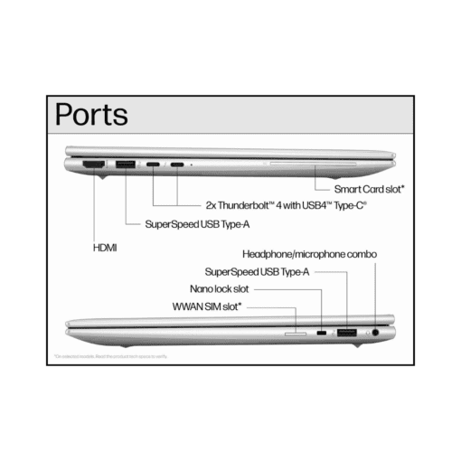 HP ELITEBOOK 830 G1 BUSINESS LAPTOP - Image 6