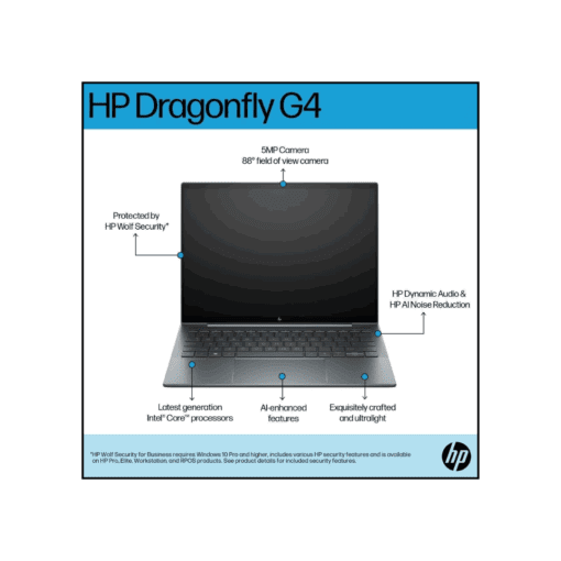HP DRAGONFLY PRO G4 NOTEBOOK PC - Image 8