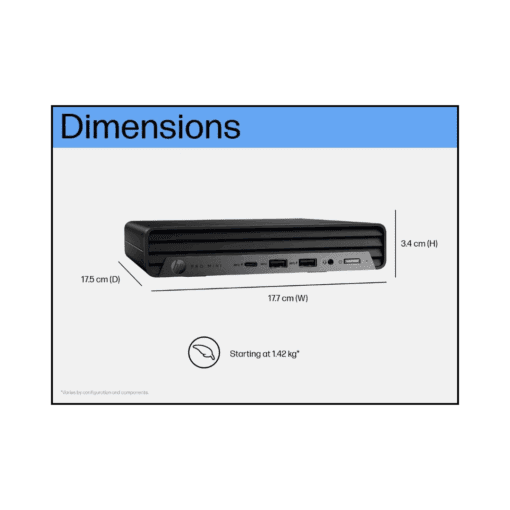 HP PRO MINI 400 G9 DESKTOP PC - Image 5