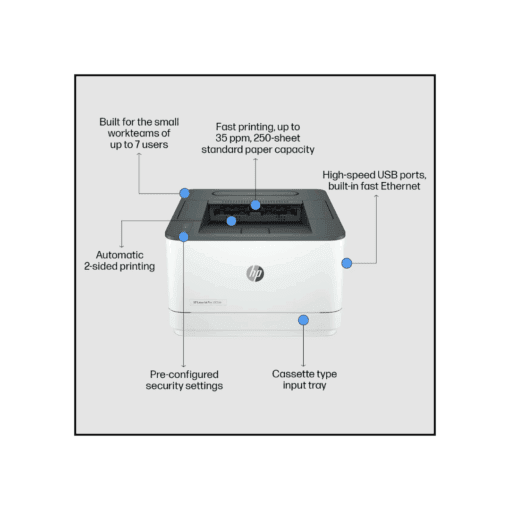 HP LASERJET PRO 3003 SERIES PRINTERS - Image 5